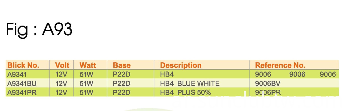 التين a93-4 fig-a93-4
